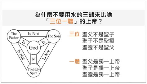 知會意思|知会的解釋